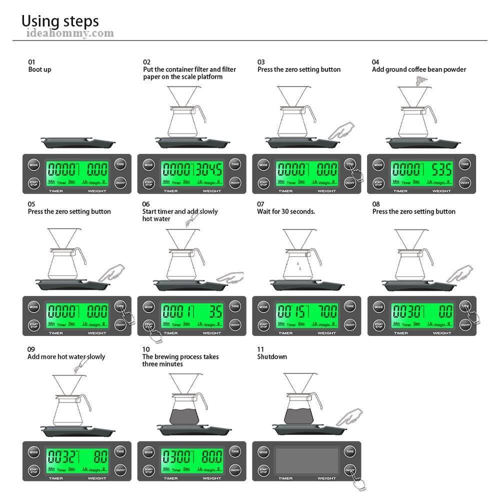 Portable Electronic LCD Coffee Scale with Timer