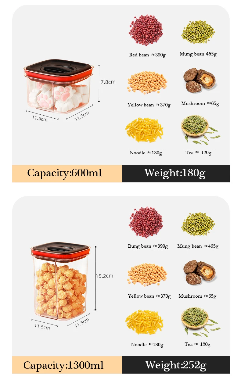 Food Storage Containers Kitchen Storage Organization Box Transparent Jars for  PET Food  Box Lid